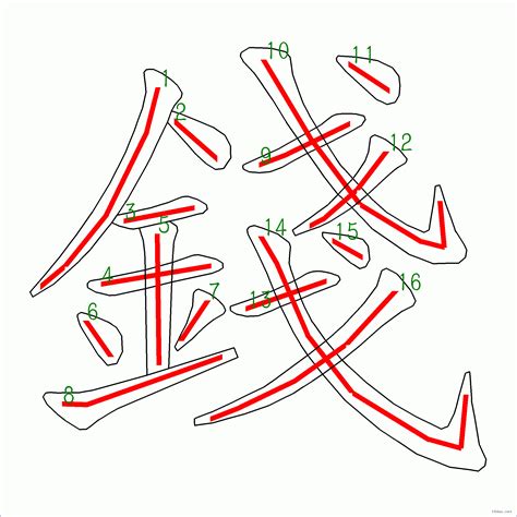 代表錢的字 特別注意